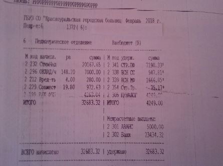 Расшифровка зарплаты одного из санитаров. Фото: читатель Ура.ру.